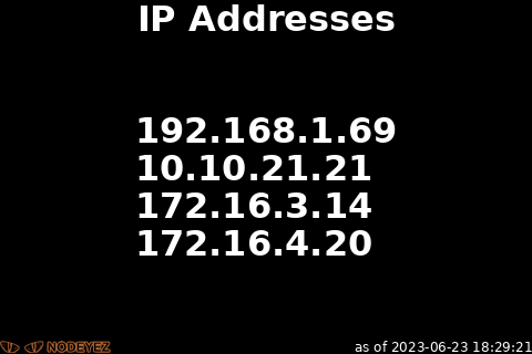 sample image of ip addresses