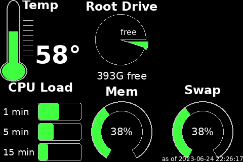 sample system info panel